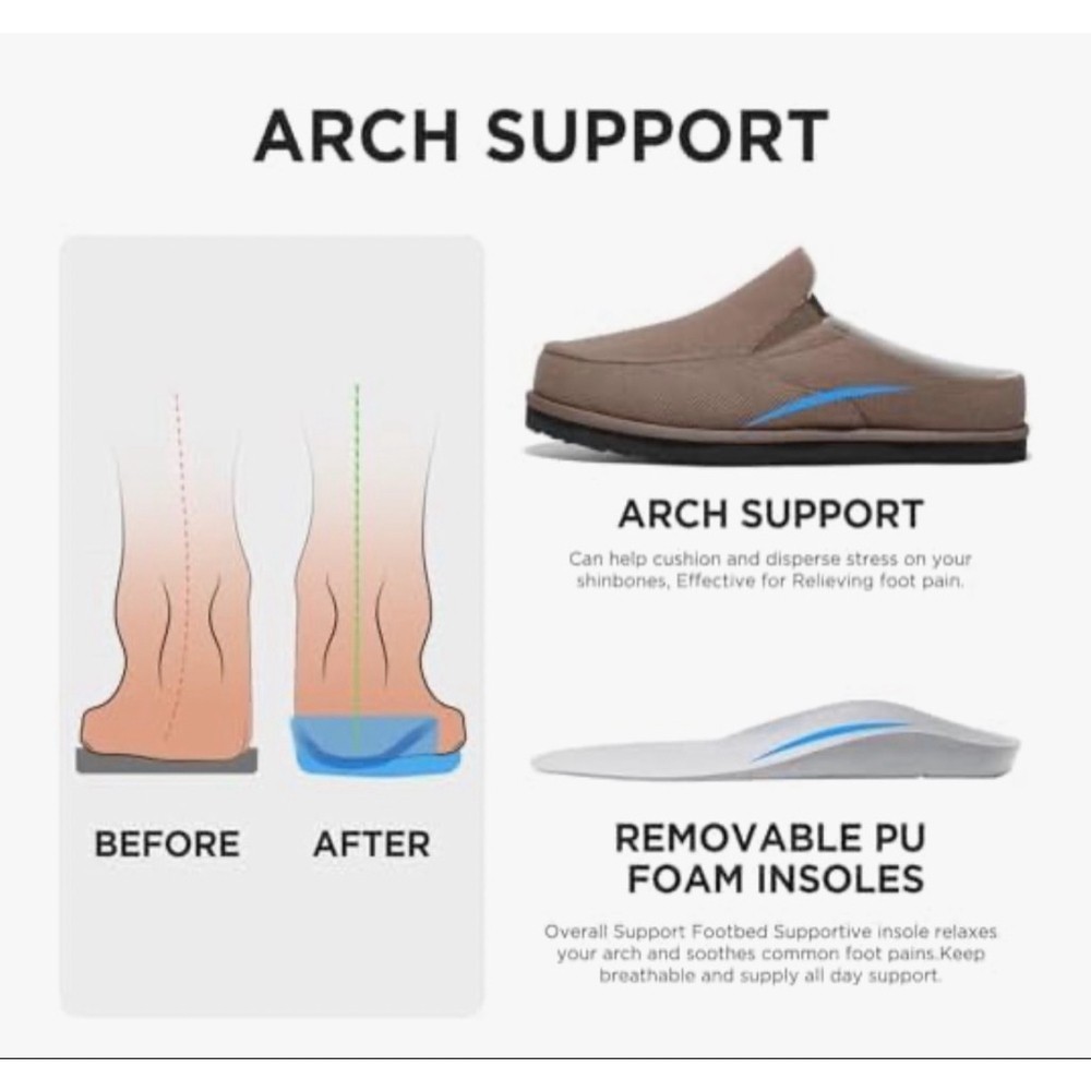 NEW Men's Slippers Arch Support Breathabe House Shoes 9.5 - Picture 3 of 7